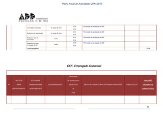 Plano anual actividades 2011 12