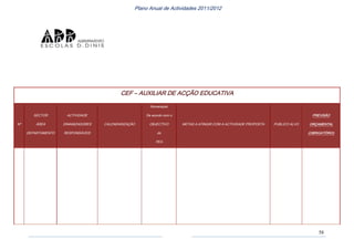 Plano anual actividades 2011 12