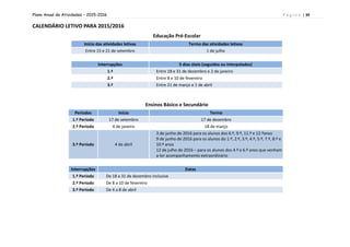 Plano Anual de Atividades – 2015-2016 P á g i n a | 39
CALENDÁRIO LETIVO PARA 2015/2016
Educação Pré-Escolar
Início das atividades letivas Termo das atividades letivas
Entre 15 e 21 de setembro 1 de julho
Interrupções 5 dias úteis (seguidos ou interpolados)
1.ª Entre 18 e 31 de dezembro e 2 de janeiro
2.ª Entre 8 e 10 de fevereiro
3.ª Entre 21 de março e 1 de abril
Ensinos Básico e Secundário
Períodos Início Termo
1.º Período 17 de setembro 17 de dezembro
2.º Período 4 de janeiro 18 de março
3.º Período 4 de abril
3 de junho de 2016 para os alunos dos 6.º, 9.º, 11.º e 12.ºanos
9 de junho de 2016 para os alunos do 1.º, 2.º, 3.º, 4.º, 5.º, 7.º, 8.º e
10.º anos
12 de julho de 2016 – para os alunos dos 4.º e 6.º anos que venham
a ter acompanhamento extraordinário
Interrupções Datas
1.º Período De 18 a 31 de dezembro inclusive
2.º Período De 8 a 10 de fevereiro
3.º Período De 4 a 8 de abril
 