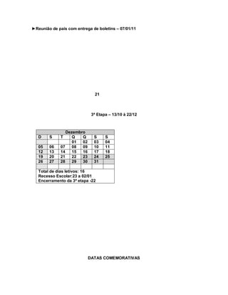 ►Reunião de pais com entrega de boletins – 07/01/11




                               21



                              3ª Etapa – 13/10 à 22/12



                 Dezembro
   D    S     T     Q   Q      S     S
                    01  02     03    04
   05   06    07    08  09     10    11
   12   13    14    15  16     17    18
   19   20    21    22  23     24    25
   26   27    28    29  30     31

   Total de dias letivos: 16
   Recesso Escolar:23 a 02/01
   Encerramento da 3ª etapa -22




                             DATAS COMEMORATIVAS
 