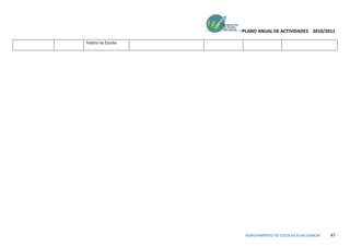 PLANO ANUAL DE ACTIVIDADES 2010/2011

Teatro na Escola




                    AGRUPAMENTO DE ESCOLAS ELIAS GARCIA   47
 