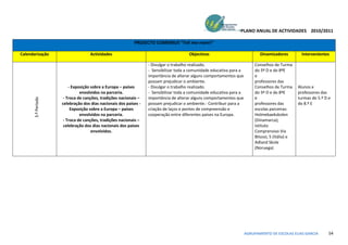 PLANO ANUAL DE ACTIVIDADES 2010/2011

                                                           PROJECTO COMENIUS “Tell me more!”

Calendarização                      Actividades                                        Objectivos                            Dinamizadores           Intervenientes

                                                                  - Divulgar o trabalho realizado.                         Conselhos de Turma
                                                                  - Sensibilizar toda a comunidade educativa para a        do 5º D e do 8ºE
                                                                  importância de alterar alguns comportamentos que         e
                                                                  possam prejudicar o ambiente.                            professores das
                         - Exposição sobre a Europa – países      - Divulgar o trabalho realizado.                         Conselhos de Turma      Alunos e
                               envolvidos na parceria.            - Sensibilizar toda a comunidade educativa para a        do 5º D e do 8ºE        professores das
                      - Troca de canções, tradições nacionais –   importância de alterar alguns comportamentos que         e                       turmas do 5.º D e
       3.º Período




                     celebração dos dias nacionais dos países -   possam prejudicar o ambiente.- Contribuir para a         professores das         do 8.º E
                          Exposição sobre a Europa – países       criação de laços e pontes de compreensão e               escolas parceiras:
                               envolvidos na parceria.            cooperação entre diferentes países na Europa.            Holmebaekskolen
                      - Troca de canções, tradições nacionais –                                                            (Dinamarca);
                      celebração dos dias nacionais dos países                                                             Istituto
                                     envolvidos.                                                                           Comprensivo Via
                                                                                                                           Bitossi, 5 (Itália) e
                                                                                                                           Adland Skole
                                                                                                                           (Noruega)




                                                                                                                      AGRUPAMENTO DE ESCOLAS ELIAS GARCIA          54
 