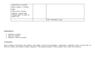 solução(Simetria de paridade,
números quânticos l, e momento
angular.
•Obter os níveis de energia.
•Solucionar a equação radial.
• Plotagem gráfica da solução via
Wolfran CDF.
Total : 600 minutos/12 aulas
ESTRATÉGIAS
● Exposição de conteúdo.
● Leitura dos conteúdos.
● Elaboração e análise de exercícios.
AVALIAÇÃO
Todas as atividades desenvolvidas pelos estudantes serão avaliadas no processo de aprendizagem: comportamento e participação positiva em sala de aula, Ao
final desse conteúdo serão realizadas avaliações diagnósticas. Serão propostas atividades de reforço paralelas, para os alunos que necessitarem.
 