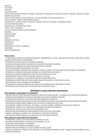 DEBATES;
PALESTRAS;
DIALOGO;
AULA EXPOSITIVA;
TEXTOS DIVERSIFICADOS:MÚSICAS, POEMAS, PARLENDAS, ADIVINHAÇÃO, HISTORIAS, POESIAS, CANÇÕES, CANTIGAS, LENDAS,
ACRÓSTICOS, BILHETES,
CARTAS, TRAVA LÍNGUA, PIADAS, RÓTULOS, LISTA DE COMPRAS, RECEITAS,REVISTAS, ETC.
LIVROS, REVISTAS, JORNAIS, DICIONÁRIOS, MUSICA,
CONFECÇÃO DE: PAINÉIS, CARTAZ, LIVRINHOS, MURAIS, CONVITES, CARTÕES, CALENDÁRIO, DIÁRIO.
LEITURA E INTERPRETAÇÃO;
PESQUISAS EM LIVROS REVISTAS, SITES;
FILMES- DVD’S E INTERNET;
AULAS DE CAMPO:CINEMA,TEATRO,VIVÊNCIAS;
DESAFIOS;
CAÇA PALAVRAS;
CRUZADINHAS;
RIMAS;
DESENHO E PINTURA;
ENTREVISTAS;
DINÂMICAS;
PRODUÇÃO DE TEXTOS E DESENHOS;
DESCRIÇÃO;
JOGOS PEDAGÓGICOS;

Matemática:
. ESTABELECER RELAÇÕES DE DIMENSÃO (TAMANHO, COMPRIMENTO, ALTURA, LARGURA E ESPESSURA) ENTRE DOIS OU MAIS
ELEMENTOS POR MEIO DE COMPARAÇÃO.
. REPRESENTAR QUANTIDADES DE DIFERENTES MANEIRAS.
. ASSOCIAR UMA QUANTIDADE DE ELEMENTOS A SUA REPRESENTAÇÃO NUMÉRICA.
. RECONHECER O SÍMBOLO UTILIZADO PARA REPRESENTAR A ADIÇÃO.
. EFETUAR SUBTRAÇÃO COM NÚMEROS ATÉ NOVE.
. RESOLVER SITUAÇÕES-PROBLEMA QUE ENVOLVE A IDEIA DE JUNTAR E RETIRAR COMO IDEIA DE ADIÇÃO E SUBTRAÇÃO.
. RECONHECER O NÚMERO ZERO COMO AUSÊNCIA DE ELEMENTOS EM UM GRUPO.
. ASSOCIAR AS FORMAS GEOMÉTRICAS A OBJETOS UTILIZADOS NO DIA-A-DIA.
. COMPREENDER O SIGNIFICADO DE UNIDADE, DEZENA, E CENTENA.
. RECONHECER AS CÉDULAS E AS MOEDAS DO NOSSO SISTEMA MONETÁRIO.
. RECONHECER A IMPORTÂNCIA DA HORA COMO UNIDADE DE MEDIDA DE TEMPO NO DIA-A-DIA.
. IDENTIFICAR OS DIAS DA SEMANA NO CALENDÁRIO.
. RECONHECER ALGUNS INSTRUMENTOS DE MEDIDAS DE COMPRIMENTO, CAPACIDADE E MASSA.
. PERCEBER QUE UM INTEIRO PODE SER DIVIDIDO EM DUAS PARTES IGUAIS.

Habilidades a serem adquiridas (matemática)
Eixo números e operações (1º trimestre)
- CONTAR OBJETOS E REGISTRAR QUANTIDADES DE OBJETOS DE UMA COLEÇÃO UTILIZANDO-SE DE ESTRATÉGIA PRÓPRIAS;
- CONSTRUIR AGRUPAMENTOS DISTINTOS BASEANDO-SE EM UMA COLEÇÃO DE OBJETOS;
- ESTABELECER RELAÇÃO UM A UM ENTRE DOIS AGRUPAMENTOS DE OBJETOS;
- RECONHECER A MESMA QUANTIDADE DE OBJETOS INDEPENDENTEMENTE DA DISPOSIÇÃO EM QUE FORAM AGRUPADOS;
- COMPARAR COLEÇÕES IDENTIFICANDO AQUELA COM MAIS ELEMENTOS QUE OUTRA;
- LER NÚMEROS USADOS NA VIDA REAL: TELEFONES, PLACAS DE CARROS, NÚMERO DA CASA EM QUE MORA ETC.
- REPRESENTAR, CONTAR, LER E REGISTRAR QUANTIDADES POR MEIO DE DESENHOS;
- REPRESENTAR, CONTAR, LER E REGISTRAR OS NÚMEROS ATÉ 9;
- CRIAR ESTRATÉGIAS PRÓPRIAS DE AGRUPAMENTO PARA FACILITAR A CONTAGEM;
- SOMAR E SUBTRAIR OS TERMOS ATE 9, POR MEIO DE ESTRATÉGIAS PRÓPRIAS;
- RESOLVER SITUAÇÕES-PROBLEMA UTILIZANDO-SE DE ESTRATÉGIAS PRÓPRIAS.

Eixo números e operações (2º trimestre)
- REPRESENTAR, CONTAR, LER E REGISTRAR OS NÚMEROS ATE 20;
- RECONHECER ANTECESSOR E SUCESSOR DE UM NUMERO ATE 19;
- RELACIONAR UMA DEZENA A 10 UNIDADES;
- COMPLETAR UMA SEQUENCIA NUMÉRICA ATE 20;
- REPRESENTAR UM NÚMERO ATE 20, NO QUADRO VALOR DE LUGAR;
- SOMAR E SUBTRAIR OS TERMOS ATE 20, POR MEIO DE ESTRATÉGIAS PRÓPRIAS OU POR TÉCNICAS CONVENCIONAIS OU POR
ESTRATÉGIAS PRÓPRIAS.

 