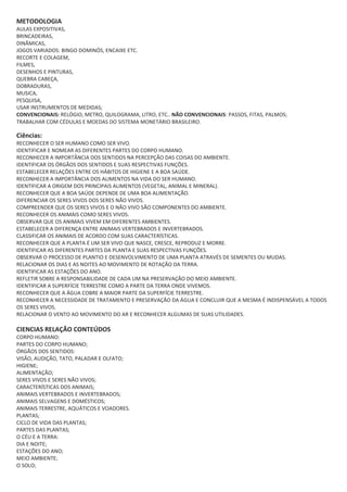 METODOLOGIA
AULAS EXPOSITIVAS,
BRINCADEIRAS,
DINÂMICAS,
JOGOS VARIADOS: BINGO DOMINÓS, ENCAIXE ETC.
RECORTE E COLAGEM,
FILMES,
DESENHOS E PINTURAS,
QUEBRA CABEÇA,
DOBRADURAS,
MUSICA,
PESQUISA,
USAR INSTRUMENTOS DE MEDIDAS;
CONVENCIONAIS: RELÓGIO, METRO, QUILOGRAMA, LITRO, ETC.. NÃO CONVENCIONAIS: PASSOS, FITAS, PALMOS;
TRABALHAR COM CÉDULAS E MOEDAS DO SISTEMA MONETÁRIO BRASILEIRO.

Ciências:
RECONHECER O SER HUMANO COMO SER VIVO.
IDENTIFICAR E NOMEAR AS DIFERENTES PARTES DO CORPO HUMANO.
RECONHECER A IMPORTÂNCIA DOS SENTIDOS NA PERCEPÇÃO DAS COISAS DO AMBIENTE.
IDENTIFICAR OS ÓRGÃOS DOS SENTIDOS E SUAS RESPECTIVAS FUNÇÕES.
ESTABELECER RELAÇÕES ENTRE OS HÁBITOS DE HIGIENE E A BOA SAÚDE.
RECONHECER A IMPORTÂNCIA DOS ALIMENTOS NA VIDA DO SER HUMANO.
IDENTIFICAR A ORIGEM DOS PRINCIPAIS ALIMENTOS (VEGETAL, ANIMAL E MINERAL).
RECONHECER QUE A BOA SAÚDE DEPENDE DE UMA BOA ALIMENTAÇÃO.
DIFERENCIAR OS SERES VIVOS DOS SERES NÃO VIVOS.
COMPREENDER QUE OS SERES VIVOS E O NÃO VIVO SÃO COMPONENTES DO AMBIENTE.
RECONHECER OS ANIMAIS COMO SERES VIVOS.
OBSERVAR QUE OS ANIMAIS VIVEM EM DIFERENTES AMBIENTES.
ESTABELECER A DIFERENÇA ENTRE ANIMAIS VERTEBRADOS E INVERTEBRADOS.
CLASSIFICAR OS ANIMAIS DE ACORDO COM SUAS CARACTERÍSTICAS.
RECONHECER QUE A PLANTA É UM SER VIVO QUE NASCE, CRESCE, REPRODUZ E MORRE.
IDENTIFICAR AS DIFERENTES PARTES DA PLANTA E SUAS RESPECTIVAS FUNÇÕES.
OBSERVAR O PROCESSO DE PLANTIO E DESENVOLVIMENTO DE UMA PLANTA ATRAVÉS DE SEMENTES OU MUDAS.
RELACIONAR OS DIAS E AS NOITES AO MOVIMENTO DE ROTAÇÃO DA TERRA.
IDENTIFICAR AS ESTAÇÕES DO ANO.
REFLETIR SOBRE A RESPONSABILIDADE DE CADA UM NA PRESERVAÇÃO DO MEIO AMBIENTE.
IDENTIFICAR A SUPERFÍCIE TERRESTRE COMO A PARTE DA TERRA ONDE VIVEMOS.
RECONHECER QUE A ÁGUA COBRE A MAIOR PARTE DA SUPERFÍCIE TERRESTRE.
RECONHECER A NECESSIDADE DE TRATAMENTO E PRESERVAÇÃO DA ÁGUA E CONCLUIR QUE A MESMA É INDISPENSÁVEL A TODOS
OS SERES VIVOS.
RELACIONAR O VENTO AO MOVIMENTO DO AR E RECONHECER ALGUMAS DE SUAS UTILIDADES.

CIENCIAS RELAÇÃO CONTEÚDOS
CORPO HUMANO:
PARTES DO CORPO HUMANO;
ÓRGÃOS DOS SENTIDOS:
VISÃO, AUDIÇÃO, TATO, PALADAR E OLFATO;
HIGIENE;
ALIMENTAÇÃO;
SERES VIVOS E SERES NÃO VIVOS;
CARACTERÍSTICAS DOS ANIMAIS;
ANIMAIS VERTEBRADOS E INVERTEBRADOS;
ANIMAIS SELVAGENS E DOMÉSTICOS;
ANIMAIS TERRESTRE, AQUÁTICOS E VOADORES.
PLANTAS;
CICLO DE VIDA DAS PLANTAS;
PARTES DAS PLANTAS;
O CÉU E A TERRA:
DIA E NOITE;
ESTAÇÕES DO ANO;
MEIO AMBIENTE;
O SOLO;

 