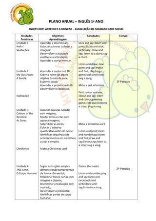 Plano anual friends reduzidos 1º ao 4º ano | PDF