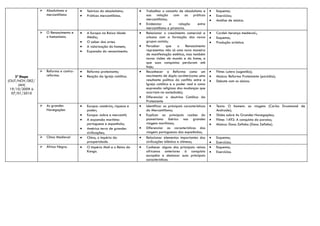    Absolutismo e       •   Teóricos do absolutismo;      •   Trabalhar o conceito de absolutismo e       •   Esquema;
                    mercantilismo       •   Práticas mercantilistas.          sua relação com as práticas                 •   Exercícios;
                                                                              mercantilistas;                             •   Análise de música.
                                                                          •   Evidenciar       a     relação      entre
                                                                              mercantilismo e pirataria.
                   O Renascimento e    •   A Europa na Baixa Idade       •   Relacionar o crescimento comercial e        •   Cordel: herança medieval.;
                    o humanismo.            Média;                            urbano com a formação dos novos             •   Esquema;
                                        •   O saber das artes.                grupos sociais;                             •   Produção artística.
                                        •   A valorização do homem;       •   Perceber       que    o     Renascimento
                                        •   Expansão do renascimento.         representou não só uma nova maneira
                                                                              de manifestação estética, mas também
                                                                              novas visões de mundo e do home, e
                                                                              que suas conquistas perduram até
                                                                              hoje;
                   Reforma e contra-   •   Reforma protestante;          •   Reconhecer a Reforma como um                •   Filme: Lutero (sugestão);
    3ª Etapa        reforma.            •   Reação da Igreja católica.        movimento de duplo caráter(como uma         •   Música: Reforma Protestante (paródia);
(OUT/NOV/DEZ/                                                                 resultante política do conflito entre a     •   Debate com os alunos.
      JAN)                                                                    Igreja católica e o poder real e como
 19/10/2009 à                                                                 expressão religiosa das mudanças que
  07/01/2010                                                                  ocorriam na sociedade);
                                                                          •   Diferenciar a doutrina Católica da
                                                                              Protestante
                   As grandes          •   Europa: comércio, riqueza e   •   Identificar as principais características   •   Texto: O homem: as viagens (Carlos Drummond de
                    Navegações              poder;                            do Mercantilismo;                               Andrade);
                                        •   Europa: nobre e mercantil;    •   Explicar as principais razões do            •   Slides sobre As Grandes Navegações;
                                        •   A expansão marítima               pioneirismo ibérico nas grandes             •   Filme: 1492: A conquista do paraíso;
                                            portuguesa e espanhola;           viagens marítimas;                          •   Música: Dona Zefinha (Dona Zefinha).
                                        •   América terra de grandes      •   Diferenciar as características das
                                            civilizações;                     viagens portuguesas das espanholas;
                   China Medieval      •   China, o império da           •   Relacionar elementos importantes das        •   Esquema;
                                            prosperidade.                     civilizações islâmica e chinesa;            •   Exercícios.
                   África Negra.       •   O Império Mali e o Reino do   •   Conhecer alguns dos principais reinos       •   Esquema;
                                            Kongo.                            africanos anteriores à conquista            •   Exercícios.
                                                                              européia e destacar suas principais
                                                                              características.
 
