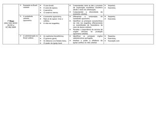    Economia no Brasil   •   O pau-brasil;                  •   Compreender como se deu o processo          •   Esquema;
                    colonial.            •   A cana-de-açúcar;                  de exploração econômica brasileira          •   Exercícios.
                                         •   A pecuária;                        desde o início da colonização.
                                         •   O comércio interno.            •   Compreender a diversidade da
                                                                                economia colonial;
                   A sociedade          •   A economia açucareira;         •   Diferenciar      a    composição      da    •   Esquema;
                    colonial             •   Nem só de açúcar vivia a           sociedade açucareira.                       •   Exercícios.
    1ª Etapa        açucareira.              colônia;                       •   Identificar as principais características
(MAI/JUN/AGO)                            •   A vida nos engenhos;               da vida nos engenhos, diferenciando
    20/05 à                                                                     as modalidades de fazendeiros de
  07/08/2009                                                                    cana da época colonial;
                                                                            •   Perceber a importância do escravo de
                                                                                origem      africana    na    produção
                                                                                açucareira colonial;
                   A administração no   •   As capitanias hereditárias;    •   Identificar os principais órgãos            •   Esquema;
                    Brasil colônia.      •   O governo geral;                   administrativos português;                  •   Exercícios;
                                         •   As câmaras e os homens bons;   •   Analisar o poder e influência da            •   Exposição oral.
                                         •   O poder da Igreja local.           Igreja católica na vida colonial.
 