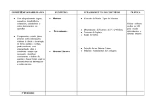 COMPETÊNCIA/HABILIDADES CONTEÚDO DETALHAMENTO DO CONTEÚDO PRÁTICA
● Usar adequadamente réguas,
esquadros, transferidores,
compassos, calculadoras e
outros instrumentos ou
aparelhos
● Compreender e emitir juízos
próprios sobre informações
relativas à ciência e tecnologia,
de forma analítica e crítica,
posicionando-se com
argumentação clara e
consistente sempre que
necessário, identificar
corretamente o âmbito da
questão e buscar fontes onde se
possam obter tais informações
e conhecimentos.
● Matrizes
● Determinantes
● Sistemas Lineares
● Conceito de Matriz: Tipos de Matrizes.
● Determinante de Matrizes de 1ª e 2ª Ordem;
● Teorema de Laplace;
● Regra de Sarrus.
● Solução de um Sistema Linear;
● Princípio Fundamental da Contagem;
Utilizar software
on-line no LEI
para calcular
determinantes e
sistemas lineares
3° PERÍODO
 