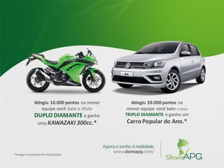 Atingiu 10.000 pontos na menor
equipe você bate o título
DUPLO DIAMANTE e ganha
uma KAWAZAKI 300cc.*
Atingiu 20.000 pontos na
menor equipe você bate o título
TRIPLO DIAMANTE e ganha um
Carro Popular do Ano.*
*Imagensmeramente ilustrativas.
 