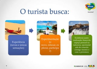 As bases dos diagnósticoAnálise da presença dos produtos turísticos brasileiros no mercado internacional (catálogos de operadores).Opinião interna (reuniões com entidades públicas e privadas)Análise da presença do Brasil na mídia internacional