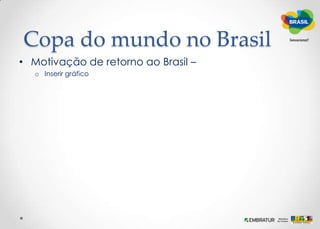 Imagem do Brasil - negativaSegurança 37%PobrezaTrânsito/falta de sinalizaçãoNenhum ponto negativo – 10%