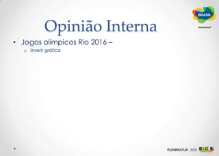 Copa do mundo no BrasilMotivação de retorno ao Brasil – Inserir gráfico