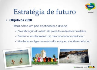 Plano OperacionalAções e ferramentas por país 5 grandes segmentosPortfólio de produtos: 269 produtos ou destinos turísticos