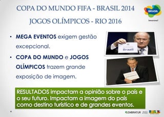 Estratégia de futuroGráfico