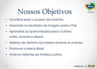 Estratégia de futuroGráfico