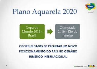 Copa do Mundo – Brasil 2014META: Fazer com que 25% dos turistas da Copa estendam sua estada e viagem pelo Brasil.Desafio: Roteiros alternativos ao fim da primeira fase da Copa
