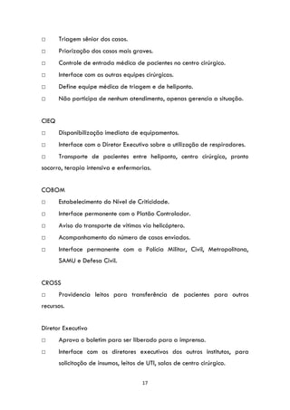 17
□ Triagem sênior dos casos.
□ Priorização dos casos mais graves.
□ Controle de entrada médica de pacientes no centro cirúrgico.
□ Interface com as outras equipes cirúrgicas.
□ Define equipe médica de triagem e de heliponto.
□ Não participa de nenhum atendimento, apenas gerencia a situação.
CIEQ
□ Disponibilização imediata de equipamentos.
□ Interface com o Diretor Executivo sobre a utilização de respiradores.
□ Transporte de pacientes entre heliponto, centro cirúrgico, pronto
socorro, terapia intensiva e enfermarias.
COBOM
□ Estabelecimento do Nível de Criticidade.
□ Interface permanente com o Platão Controlador.
□ Aviso do transporte de vítimas via helicóptero.
□ Acompanhamento do número de casos enviados.
□ Interface permanente com a Polícia Militar, Civil, Metropolitana,
SAMU e Defesa Civil.
CROSS
□ Providencia leitos para transferência de pacientes para outros
recursos.
Diretor Executivo
□ Aprova o boletim para ser liberado para a imprensa.
□ Interface com os diretores executivos dos outros institutos, para
solicitação de insumos, leitos de UTI, salas de centro cirúrgico.
 