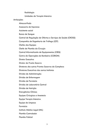 3
Radiologia
Unidades de Terapia Intensiva
Atribuições
Almoxarifado
Assessoria de Imprensa
Assistente social
Banco de Sangue
Central de Regulação de Ofertas e Serviços de Saúde (CROSS)
Companhia de Engenharia de Tráfego (CET)
Chefes das Equipes
Chefe de Plantão da Cirurgia
Central Informatizada de Equipamentos (CIEQ)
Centro de Operações do Bombeiro (COBOM)
Diretor Executivo
Diretor do Pronto Socorro
Diretores dos outros Prontos Socorros do Complexo
Diretores Executivos dos outros Institutos
Divisão de Administração
Divisão de Enfermagem
Divisão de Farmácia
Divisão de Laboratório Central
Divisão de Nutrição
Emergências Clínicas
Equipes Cirúrgicas e Anestesia
Equipe Terapia Intensiva
Equipe de Limpeza
Farmácia
Instituto Médico Legal (IML)
Plantão Controlador
Plantão Policial
 