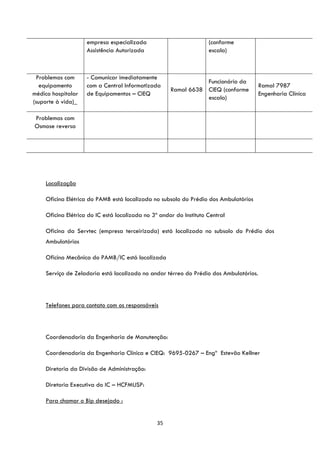 35
empresa especializada
Assistência Autorizada
(conforme
escala)
Problemas com
equipamento
médico hospitalar
(suporte à vida)_
- Comunicar imediatamente
com a Central Informatizada
de Equipamentos – CIEQ
Ramal 6638
Funcionário da
CIEQ (conforme
escala)
Ramal 7987
Engenharia Clínica
Problemas com
Osmose reversa
Localização
Oficina Elétrica do PAMB está localizada no subsolo do Prédio dos Ambulatórios
Oficina Elétrica do IC está localizada no 3º andar do Instituto Central
Oficina da Servtec (empresa terceirizada) está localizada no subsolo do Prédio dos
Ambulatórios
Oficina Mecânica do PAMB/IC está localizada
Serviço de Zeladoria está localizado no andar térreo do Prédio dos Ambulatórios.
Telefones para contato com os responsáveis
Coordenadoria da Engenharia de Manutenção:
Coordenadoria da Engenharia Clínica e CIEQ: 9695-0267 – Engº Estevão Kellner
Diretoria da Divisão de Administração:
Diretoria Executiva do IC – HCFMUSP:
Para chamar o Bip desejado :
 