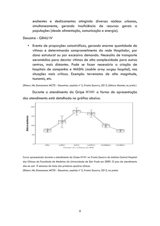 8
enchentes e deslizamentos atingindo diversos núcleos urbanos,
simultaneamente, gerando insuficiência de recursos gerais a
populações (desde alimentação, comunicação e energia).
Desastre - GRAU IV
• Evento de proporções catastróficas, gerando enorme quantidade de
vítimas e determinando comprometimento da rede Hospitalar, por
dano estrutural ou por excessiva demanda. Necessita de transporte
aeromédico para desviar vítimas de alta complexidade para outros
centros, mais distantes. Pode se fazer necessário a criação de
hospitais de campanha e MASHs (mobile army surgey hospital), nas
situações mais críticas. Exemplo: terremotos de alta magnitude,
tsunamis, etc.
(Ribera JM; Damasceno MCTD - Desastres, capítulo nº 2, Pronto Socorro, 2012, Editora Manole, no prelo.)
Durante o atendimento da Gripe H1N1 a forma de apresentação
dos atendimento está detalhada no gráfico abaixo.
Curva apresentada durante o atendimento da Gripe H1N1 no Pronto Socorro do Instituto Central Hospital
das Clinicas da Faculdade de Medicina da Universidade de São Paulo em 2009. O pico de atendimento
deu-se com 9 semanas de início dos primeiros quadros clínicos.
(Ribera JM; Damasceno MCTD - Desastres, capítulo nº 2, Pronto Socorro, 2012, no prelo)
 