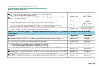 Agrupamento de Escolas de Ílhavo | Bibliotecas Escolares 
Plano de Atividades 2014-2015 
Página 2 de 7 
 Apoio orientado na BE /acompanhamento de grupos turmas em atividades de pesquisa. 
 Apoio na seleção de materiais e exploração de recursos. 
 Produção e/ou colaboração na produção de materiais didáticos, criação de blogues, guiões de pesquisa, fichas de 
trabalho e outros materiais de apoio. 
Ao longo do ano 
Equipa BE, 
Alunos e docentes 
 Realização de exposições temáticas e outras ações integradas nas diversas comemorações. 
Ao longo do ano Equipa BE, 
Alunos e docentes 
 A BE e as Ciências da Natureza: na biblioteca também se aprende Ciências (exposição do fundo documental e 
realização de experiências e mostra de materiais relacionados com o conteúdo da disciplina). 
Ao longo do ano Equipa BE, docente de 
ciências do 2º ciclo e alunos 
 “Problema quinzenal” – atividades lúdicas de apoio ao currículo de matemática. 
Ao longo do ano Equipa da BE, docente de 
matemática e alunos 
Objetivo: Uso das tecnologias digitais e da Internet como ferramenta de acesso, produção e comunicação de informação e como recurso de 
aprendizagem 
Atividades: Calendarização Intervenientes 
 Divulgação dos materiais na página Web e blogues das BE’s do Agrupamento e suporte papel (dossiês nas BE’s). Ao longo do ano Equipa da BE 
 Disponibilização dos materiais: plataforma moodle da escola (Webestudo). Ao longo do ano Equipa da BE 
 Dinamização de sessões de formação informais no âmbito da literacia digital: 
- utilização de ferramentas de apresentação (slideshare, isuu, scrib, prezi) 
- utilização do Google Docs, como ferramenta de organização e divulgação de documentos e actividades 
Ao longo do ano Equipa da BE 
 Apoio aos utilizadores na seleção e utilização de recursos eletrónicos e média. Ao longo do ano Equipa da BE 
Desenvolvimento de atividades que impliquem o recurso às TIC, no âmbito da comemoração de efemérides e 
Ao longo do ano Equipa da BE 
promoção da leitura. 
 Divulgação dos materiai s (já produzidos e a produzir) de apoio à adequada utilização da Net (Guia de pesquisa na Net; 
guiões de pesquisa) e produção de novos guias de procedimentos consoante o tempo disponível para a sua produção. 
Ao longo do ano Equipa da BE 
 