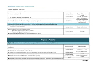 Agrupamento de Escolas de Ílhavo | Bibliotecas Escolares 
Plano de Atividades 2014-2015 
 Sessões de leitura na BE. 
Ao longo do ano 
Equipa BE, docentes e 
alunos 
Página 4 de 7 
 “Ler faz bem!” – grupo de leitura de alunos NEE 
Ao longo do ano Equipa BE, docentes do 
Depart. de EE e alunos 
 Animação da leitura na BE – conto em línguas estrangeiras e gestual. Mês da leitura 
Equipa BE, Departamento 
de Línguas, Educação 
Especial e alunos 
Objetivo: Atividades e projetos de treino e melhoria das capacidades associadas à leitura 
 Oficina / ateliê de escrita e leitura 
Ao longo do ano Equipa da BE e alunos 
 Dinamização de concursos semanais/mensais: 
-“Descobre o enigma” (periodicidade quinzenal) 
-“Frase correta” (periodicidade semanal) 
 Promoção de jogos educativos on-line, construção de puzzles e outros. 
Ao longo do ano Equipa BE 
Projetos e Parcerias 
Objetivo: Desenvolvimento de atividades e serviços colaborativos com outras escolas, bibliotecas 
Atividades: 
Calendarização 
Intervenientes 
Projetos “Leitura em vai e vem” e “Já sei ler” do PNL Ao longo do ano Pré-escolar e 1º ciclo 
 “Ação de sensibilização sobre o valor do livro/A literatura na Internet / Utilização do catálogo on-line” Ao longo do ano 
Equipa BE, BMI, docentes e 
alunos 
 “Biblioteca Municipal vai às Bibliotecas escolares” (Hora do conto) 
Ao longo do ano 
(calendarização PPLL 
da RBI) 
Equipa BE, BMI, docentes e 
alunos 
 Elaboração de um Plano de Atividades conjunto com vista à promoção da leitura, formação de utilizadores e difusão da 
 