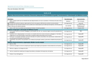 Agrupamento de Escolas de Ílhavo | Bibliotecas Escolares 
Plano de Atividades 2014-2015 
Página 6 de 7 
Gestão da BE 
Objetivo: Recursos humanos, materiais e financeiros adequados às necessidades de gestão, funcionamento e dinamização da biblioteca escolar 
Atividades: 
Calendarização 
Intervenientes 
 Dotar a equipa da BE com um elemento de cada departamento curricular e aumentar o nº de horas de cada um dos 
elementos. 
Setembro PB’s e Direção 
 Promoção de reuniões da equipa; organização do horário da equipa e definição das tarefas de cada elemento Ao longo do ano Equipa BE 
 Promoção de uma reunião trimestral com os professores colaboradores para definição de objetivos, distribuição de 
tarefas e balanço do trabalho efetuado. 1 por período 
Equipa BE e Profs. 
Colaboradores 
 Dotar as BE’s de um orçamento para que possam renovar o fundo documental. Ao longo do ano Direção e PB’s 
Objetivo: Integração e valorização da biblioteca escolar 
 Participação da BE no Conselho Pedagógico, participação das PB’s nos restantes órgãos de planificação/decisão 
pedagógica. 
Ao longo do ano PB’s 
 Colaborar com os departamentos curriculares, os conselhos de turma e outras estruturas pedagógicas intermédias, 
integrando as suas planificações e intervindo na respetiva operacionalização com as turmas. 
Ao longo do ano Equipa BE 
 Participar na ocupação de tempos escolares derivados da ausência de professor de substituição, colaborando na 
concretização de atividades de substituição. 
Ao longo do ano Equipa BE 
 Implementar uma política de qualidade e um sistema de avaliação contínua, aplicando o modelo de avaliação da 
RBE. 
Ao longo do ano Equipa BE 
Objetivo: Desenvolvimento, organização, difusão e uso da coleção 
 Aplicar a PDC. Ao longo do ano Equipa BE 
 Continuar a assegurar o acesso à coleção quer impressa quer digital que responda às necessidades dos utilizadores. Ao longo do ano Equipa BE 
 Manter as páginas e os blogues das BE’s. Ao longo do ano Equipa BE 
 Utilizar a plataforma moodle para divulgar documentos, atividades e formação dos utilizadores. Ao longo do ano Equipa BE 
 Elaborar listas bibliográficas. Ao longo do ano Equipa BE 
 