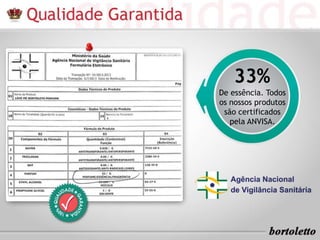 33% 
De essência. Todos 
os nossos produtos 
são certificados 
pela ANVISA. 
 