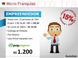 √ Estojo com, 33 perfumes de 15ml 
33 perf. X R$ 36,00 = R$ 1.188,00 
√ 01 creme de 250ml = R$ 40,00 
√ Catálogo de Produtos 
√ Fita Olfativa 
√ Loja Virtual equipada com: 
R$ 1.200 
 