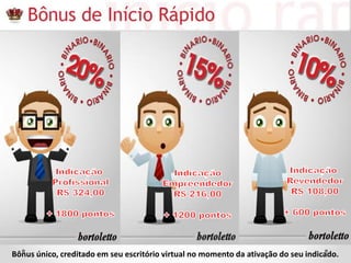 Bônus único, creditado em seu escritório virtual no momento da ativação do seu indicado.
 