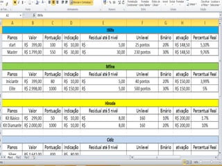 Plano atualizado bortoletto.equipe