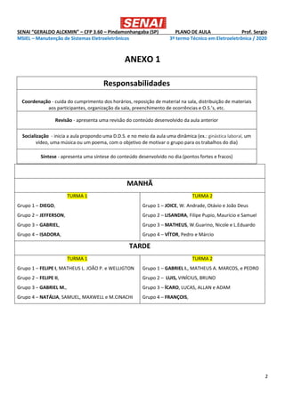 Plano Aula Técnica de Manutenção Elétrica | PDF