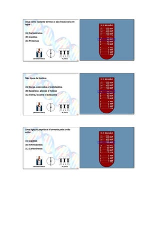Atua como isolante térmico e são Insolúveis em
água :



(A) Carboidratos
(B) Lipídios
(C) Proteínas




       UNIVERSITÁRIOS               PLATÉIA




São tipos de lipídios:



(A) Ceras, esteroídes e fosfolipídios
(B) Sacarose, glicose e frutose
(C) Valina, leucina e isoleucina




       UNIVERSITÁRIOS               PLATÉIA




Uma ligação peptídica é formada pela união
entre:



(A) Lipídios
(B) Aminoácidos
(C) Carboidratos




       UNIVERSITÁRIOS               PLATÉIA
 