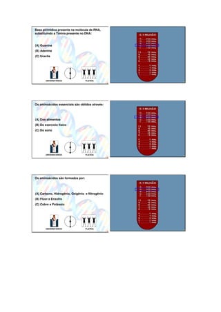 Base pirimidica presente na molécula de RNA,
substituindo a Timina presente no DNA:



(A) Guanina
(B) Adenina
(C) Uracila




       UNIVERSITÁRIOS              PLATÉIA




Os aminoácidos essenciais são obtidos através:




(A) Dos alimentos
(B) Do exercício físico
(C) Do sono




       UNIVERSITÁRIOS              PLATÉIA




Os aminoácidos são formados por:




(A) Carbono, Hidrogênio, Oxigênio e Nitrogênio
(B) Flúor e Enxofre
(C) Cobre e Potássio




       UNIVERSITÁRIOS              PLATÉIA
 