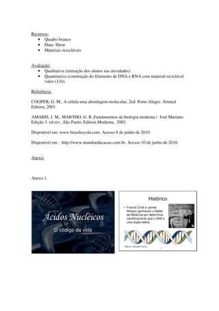 Recursos:
   • Quadro branco
   • Data- Show
   • Materiais recicláveis


Avaliação:
   • Qualitativa (interação dos alunos nas atividades)
   • Quantitativa (construção do filamento de DNA e RNA com material reciclável
       valor (3,0)).

Referência:

COOPER, G. M., A célula uma abordagem molecular, 2ed. Porto Alegre: Artmed
Editora, 2001.

AMABIS, J. M., MARTHO, G. R.,Fundamentos da biologia moderna / José Mariano
Edição 3. ed.rev. ,São Paulo, Editora Moderna, 2002.

Disponível em: www.brasilescola.com. Acesso 8 de junho de 2010

Disponível em : http://www.mundoeducacao.com.br. Acesso 10 de junho de 2010.


Anexo:



Anexo 1.



                                                                 Histórico
                                                • Francis Crick e James
                                                  Watson ganharam o Nobel

      Ácidos Nucléicos                            da Medicina por determinar
                                                  cientificamente que o DNA é
                                                  uma dupla hélice.

              O código da vida
 