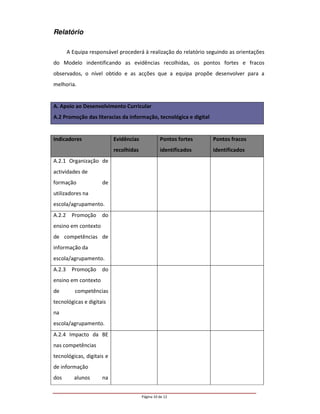 Relatório

        A Equipa responsável procederá à realização do relatório seguindo as orientações
do Modelo indentificando as evidências recolhidas, os pontos fortes e fracos
observados, o nível obtido e as acções que a equipa propõe desenvolver para a
melhoria.


A. Apoio ao Desenvolvimento Curricular
A.2 Promoção das literacias da informação, tecnológica e digital


Indicadores                Evidências             Pontos fortes    Pontos fracos
                           recolhidas             identificados    identificados
A.2.1 Organização de
actividades de
formação              de
utilizadores na
escola/agrupamento.
A.2.2     Promoção    do
ensino em contexto
de competências de
informação da
escola/agrupamento.
A.2.3     Promoção    do
ensino em contexto
de         competências
tecnológicas e digitais
na
escola/agrupamento.
A.2.4 Impacto da BE
nas competências
tecnológicas, digitais e
de informação
dos        alunos     na


                                        Página 10 de 12
 