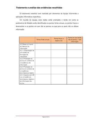 Tratamento e análise das evidências recolhidas

     O tratamento estatítico será realizado por elementos da Equipa recorrendo a
aplicações informáticas específicas.
     Em reunião da equipa, estes dados serão analisados e tendo em conta os
parâmetros do Modelo serão identificados os pontos fortes actuais, os pontos fracos a
desenvolver e os pontos em que não se pensou ou que para os quais não se obteve
informação.




                                       Página 9 de 12
 