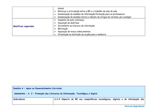 alunos
                                       •   Reforçar a articulação entre a BE e o trabalho de sala de aula
                                       •   Dinamização de sessões de informação/formação para os professores
                                       •   Dinamização de sessões leitura e debate de artigos de revistas, por exemplo
                                       •   Aumento da auto-confiança
                                       •   Aquisição de destreza
Benefícios esperados                   •   Incremento na literacia de informação
                                       •   Motivação
                                       •   Aquisição de novos conhecimentos
                                       •   Orientação na definição de acções para a melhoria




Domínio A – Apoio ao Desenvolvimento Curricular

Subdomínio – A. 2 – Promoção das Literacias da Informação, Tecnológica e Digital

Indicadores                            A.2.4 Impacto da BE nas competências tecnológicas, digitais e de informação dos


                                                                                                               Sílvia da Veiga Bastos
 