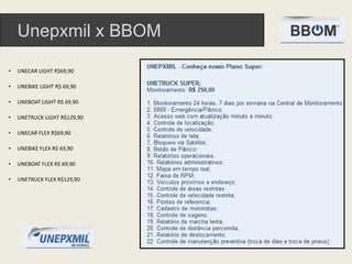 Unepxmil x BBOM
• UNECAR LIGHT R$69,90
• UNEBIKE LIGHT R$ 69,90
• UNEBOAT LIGHT R$ 69,90
• UNETRUCK LIGHT R$129,90
• UNECAR FLEX R$69,90
• UNEBIKE FLEX R$ 69,90
• UNEBOAT FLEX R$ 69,90
• UNETRUCK FLEX R$129,90
 