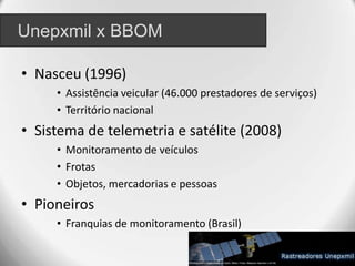 Unepxmil x BBOM
• Nasceu (1996)
• Assistência veicular (46.000 prestadores de serviços)
• Território nacional
• Sistema de telemetria e satélite (2008)
• Monitoramento de veículos
• Frotas
• Objetos, mercadorias e pessoas
• Pioneiros
• Franquias de monitoramento (Brasil)
 