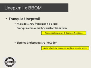 Unepxmil x BBOM
• Franquia Unepxmil
• Mais de 1.700 franquias no Brasil
• Franquia com o melhor custo x benefício
• Sistema antissequestro inovador
Pequenas Empresas & Grandes Negócios
Automóveis de pequeno médio e grande porte
 