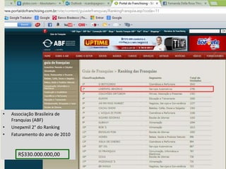 • Associação Brasileira de
Franquias (ABF)
• Unepxmil 2° do Ranking
• Faturamento do ano de 2010
R$330.000.000,00
 