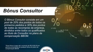 Bônus Consultor
O Bônus Consutor consiste em um
pool de 20% dos pontos de todos os
primeiros pedidos e 30% dos pontos
de todas as recompras da empresa,
divididos entre todos os qualificados
ao título de Consultor no plano de
compensação BBOM.

*Esse bônus é pago até o acúmulo de R$ 9.000,00 em
ganhos provenientes de qualquer bônus do plano de
compensação BBOM.

 