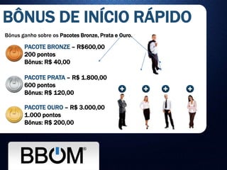 BÔNUS DE INÍCIO RÁPIDO
Bônus ganho sobre os Pacotes Bronze, Prata e Ouro.
PACOTE BRONZE – R$600,00
200 pontos
Bônus: R$ 40,00
PACOTE PRATA – R$ 1.800,00
600 pontos
Bônus: R$ 120,00
PACOTE OURO – R$ 3.000,00
1.000 pontos
Bônus: R$ 200,00
 