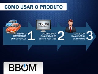 CONTE COM
UMA CENTRAL
DE SUPORTE 3ACOMPANHE A
LOCALIZAÇÃO DO
OBJETO PELA WEB
INSTALE O
RASTREADOR
EM SEU VEÍCULO 1 2
COMO USAR O PRODUTO
 