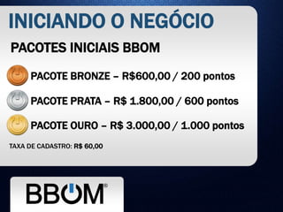 INICIANDO O NEGÓCIO
PACOTES INICIAIS BBOM
PACOTE BRONZE – R$600,00 / 200 pontos
PACOTE PRATA – R$ 1.800,00 / 600 pontos
PACOTE OURO – R$ 3.000,00 / 1.000 pontos
TAXA DE CADASTRO: R$ 60,00
 