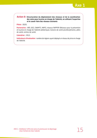 Axe 1

    Action 8 • Structuration       du déploiement des réseaux et de la coordination
                  des soins pour la prise en charge de l’obésité, en utilisant l’expertise
                  et le savoir faire des réseaux existants
    Pilote : DGOS.
    Partenaires : ARS, DGS, CNAMTS, INPES, réseaux RéPPOP (Réseaux pour la prévention
    et la prise en charge de l’obésité pédiatrique), maisons de santé pluridisciplinaires, pôles
    de santé, centres de santé.
    Calendrier : 2013.
    Indicateurs d’évaluation : nombre de régions ayant déployé un réseau de prise en charge
    de l’obésité.




AXE 1 : Améliorer l’offre de soins et promouvoir le dépistage
        chez l’enfant et chez l’adulte                                                     15
 