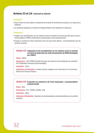 Actions 23 et 24 : Sommeil et obésité

Pourquoi ?
• Chez l’enfant et chez l’adulte, la réduction de la durée de sommeil est associée à un risque accru
  d’obésité.
• Le syndrome d’apnées du sommeil et l’hypoventilation sont fréquents et méconnus.


Comment ?
• Intégrer une sensibilisation sur les relations entre le sommeil et la prise de poids dans les docu-
  ments publiés du PNNS à destination du grand public et des professionnels.
• Évaluer le sommeil et l’état respiratoire chez les personnes obèses : recommandations par les
  sociétés savantes.



    Action 23 • Intégration d’une sensibilisation sur les relations entre le sommeil
                      et la prise de poids dans les outils de prévention du PNNS développés
                      par l’INPES
    Pilote : INPES.
    Partenaires : SFP, SFRMS (Société française de recherche et de médecine du sommeil) ;
    FFP (Fédération française de pneumologie).
    Calendrier : 2012.
    Indicateurs d’évaluation : nombre d’outils intégrant une information sur le sommeil -
    Diffusion et mesure d’impact.




    Action 24 • Évaluation du sommeil et de l’état respiratoire : recommandation
                      professionnelle
    Pilote : DGS.
    Partenaires : FFP ; SFRMS ; AFERO ; SFN.
    Calendrier : 2012.
    Indicateur d’évaluation : rédaction de recommandations professionnelles par les sociétés
    savantes.




32                                                                      PLAN OBÉSITÉ 2010-2013
 