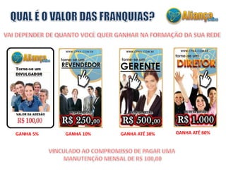 GANHA 5% GANHA 10% GANHA ATÉ 30% GANHA ATÉ 60%
 